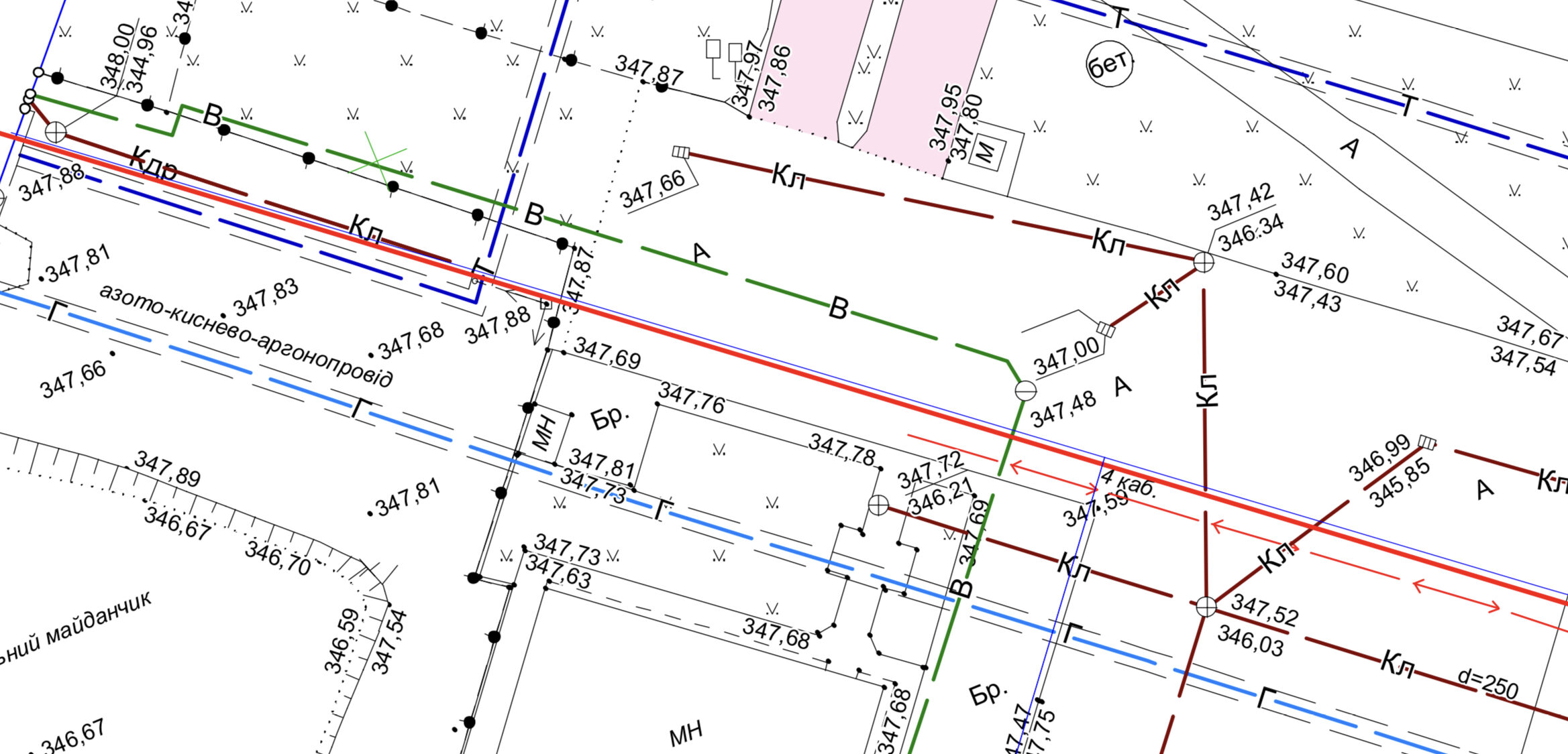 Red lines in construction