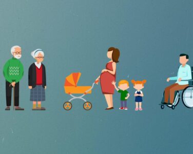 Inclusiveness of public buildings